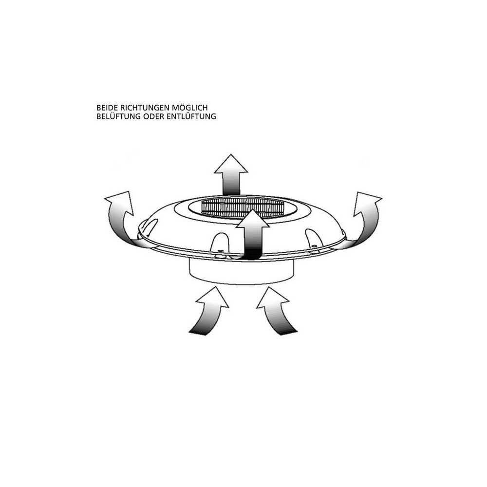 Solarlüfter für Wohnmobil, Boot oder Gartenhaus, mit Lithiumbatterie