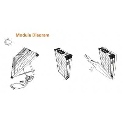 Boîtier solaire monocristallin 150 W avec contrôleur de charge MPPT 10 A