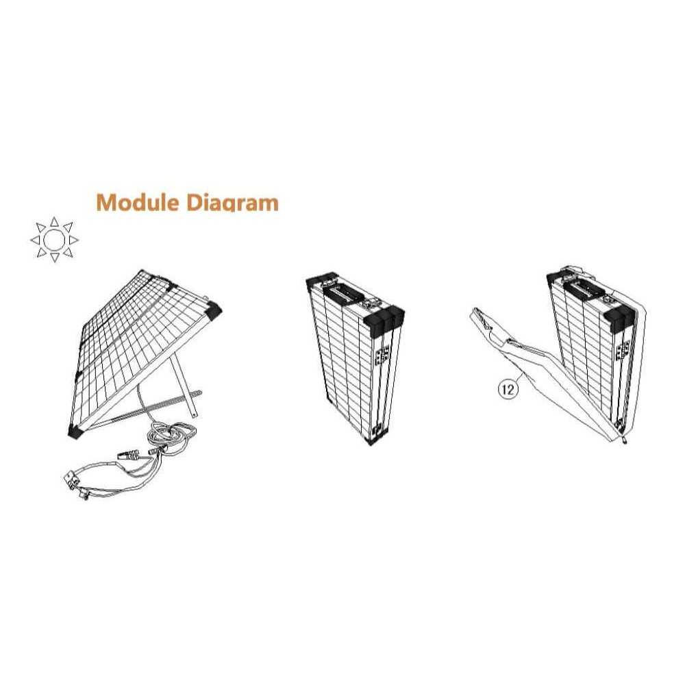 Boîtier solaire monocristallin 150 W avec contrôleur de charge MPPT 10 A