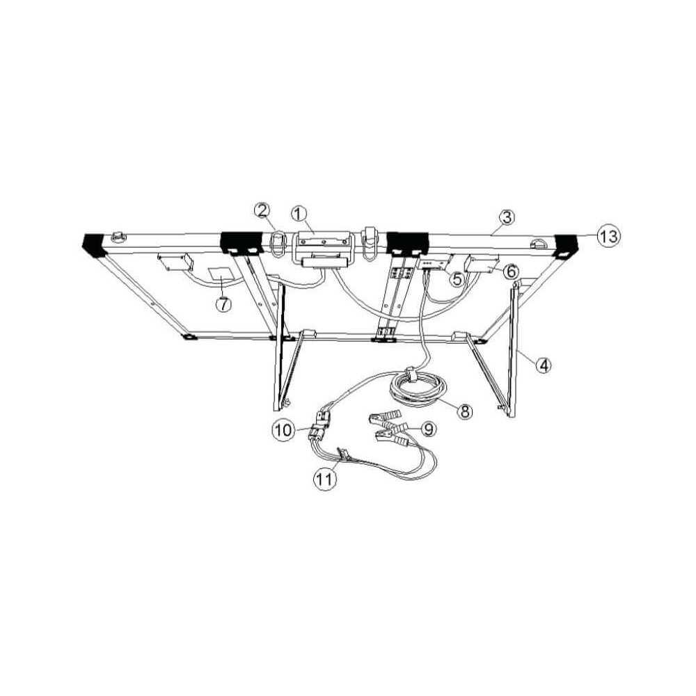 Solarset 150W Solarkoffer monokristallin ohne Laderegler Solarset 150W Solarkoffer monokristallin ohne Laderegler