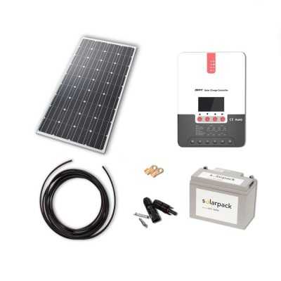 Solarset 160W mit 20A MPPT Laderegler und 55Ah Lithiumbatterie