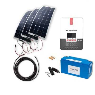 Solaranlage 480W flexibel mit 40A MPPT Laderegler & 200Ah Lithiumbatterie