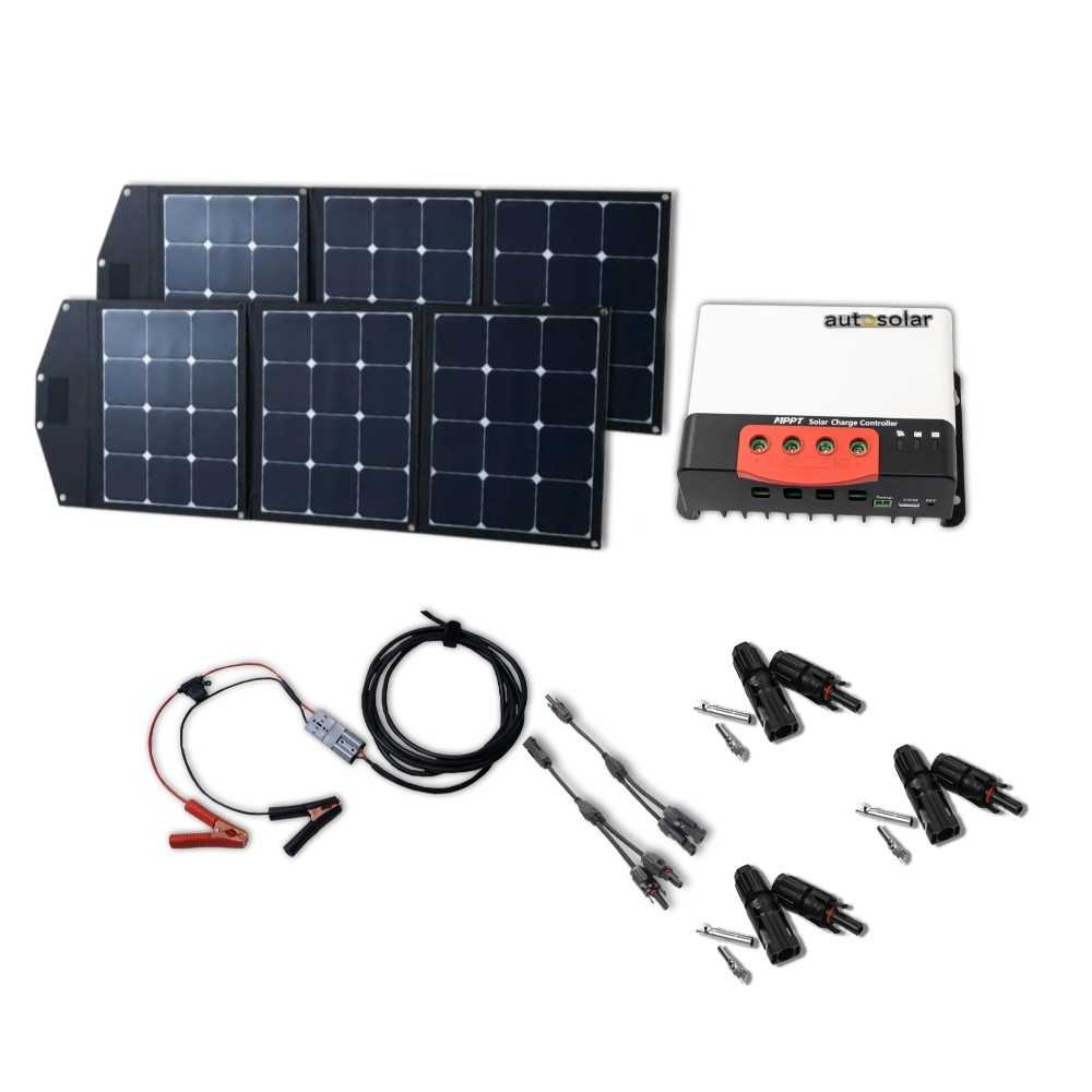 Solarset 270W Solarkoffer flexibel mit 20A MPPT Laderegler