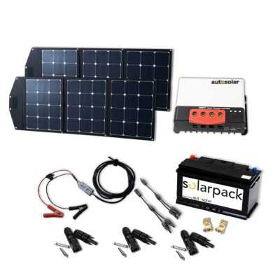 Effizientes Solarmodul 120W: Faltbarer Solarkoffer 120W flexibel - inkl. Ladegerät und Anschlussklemmen