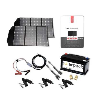Effizientes Solarmodul 180W: Faltbarer Solarkoffer 180W flexibel - inkl. Ladegerät und Anschlussklemmen