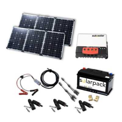 Effizientes Solarmodul 120W: Faltbarer Solarkoffer 120W flexibel - inkl. Ladegerät und Anschlussklemmen
