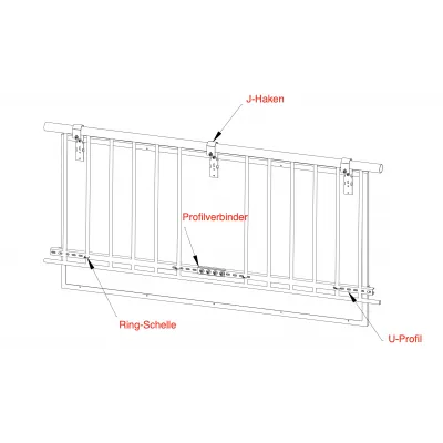 Befestigungsset für Balkon mit 1 Modul bis 166cm Rahmenbreite.