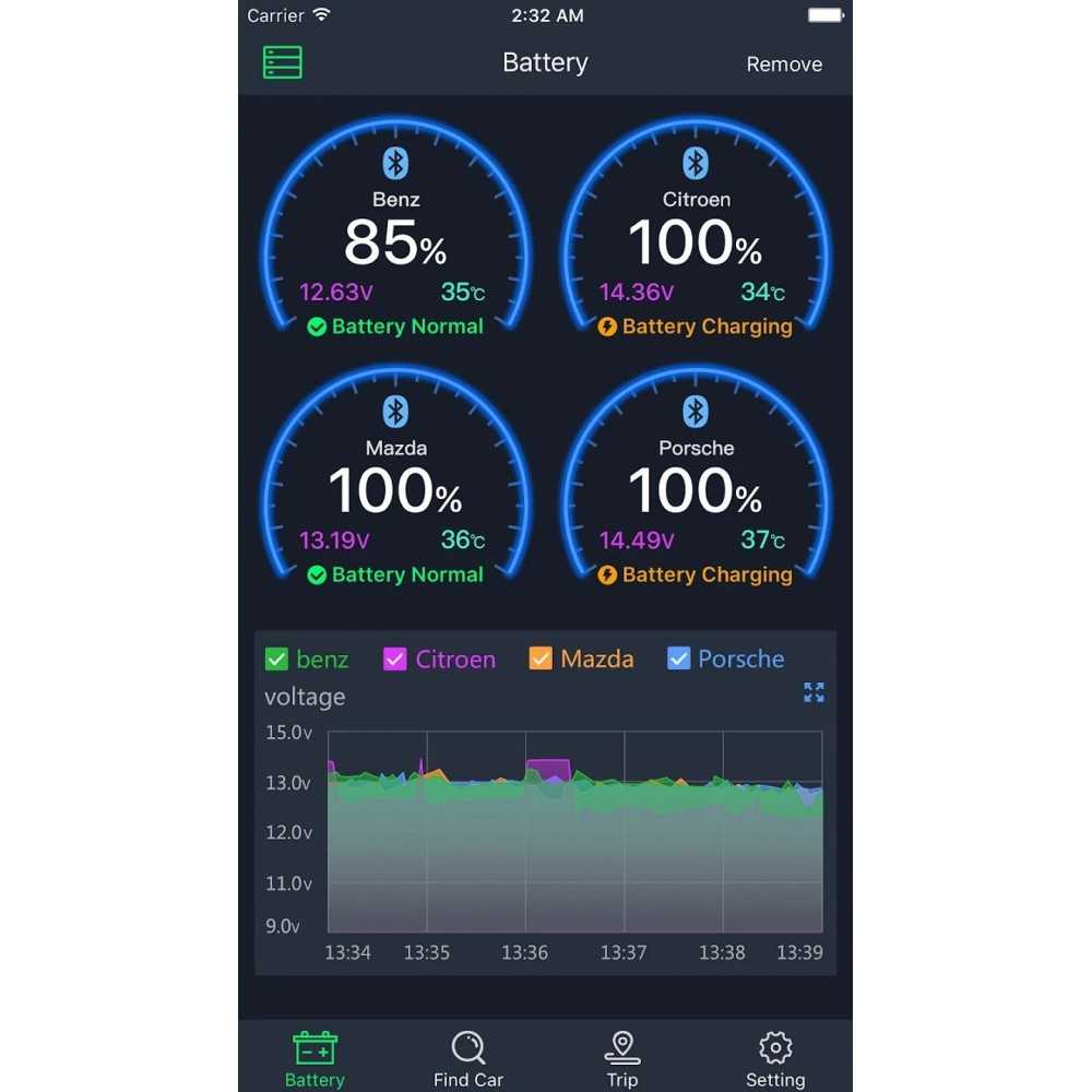 Batterie Monitor mit Bluetooth und APP Batterie Monitor mit Bluetooth und APP