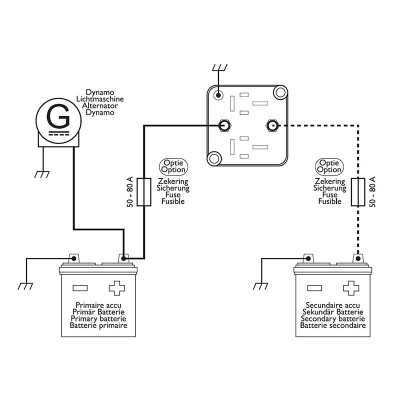 Relais d'isolement 12 V 140 A / Distributeur de courant de charge / BSR - AutoSolar.ch