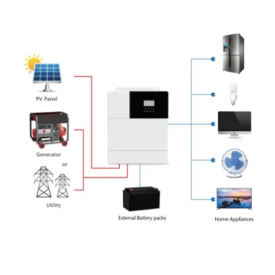 2000 Watt Wechselrichter solar - reiner Sinus - 12V zu 230V - 2000W Inverter