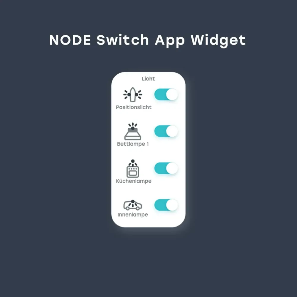 NODE Switch: Gerätesteuerung für Camper | Revotion NODE Switch: Gerätesteuerung für Camper | Revotion