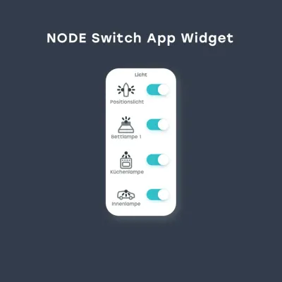 NODE Switch: Gerätesteuerung für Camper | Revotion