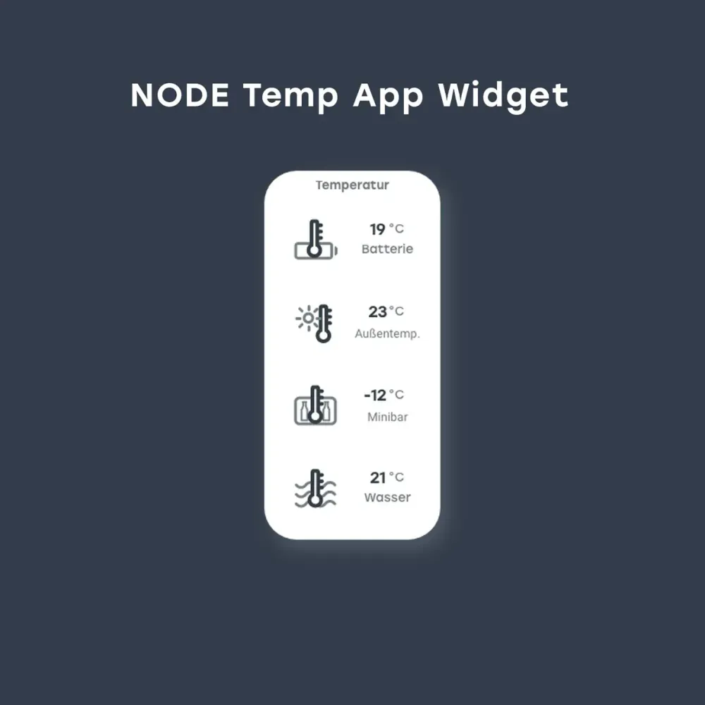 Präzise Temperatur-Messung für Camper & Boote - NODE Temp Präzise Temperatur-Messung für Camper & Boote - NODE Temp