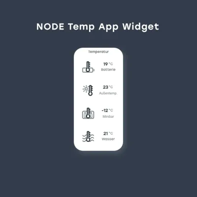Präzise Temperatur-Messung für Camper & Boote - NODE Temp