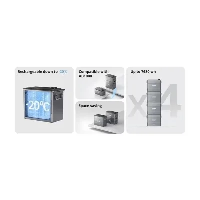 Zendure auxiliary battery for balcony power plant LiFePO4 1,920 Wh