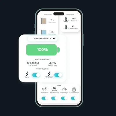 Câble adaptateur Revolution NODE Connect