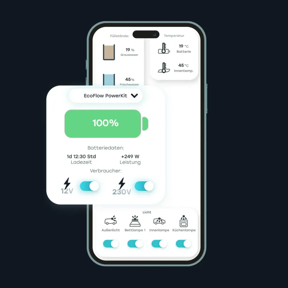 Câble adaptateur Revolution NODE Connect