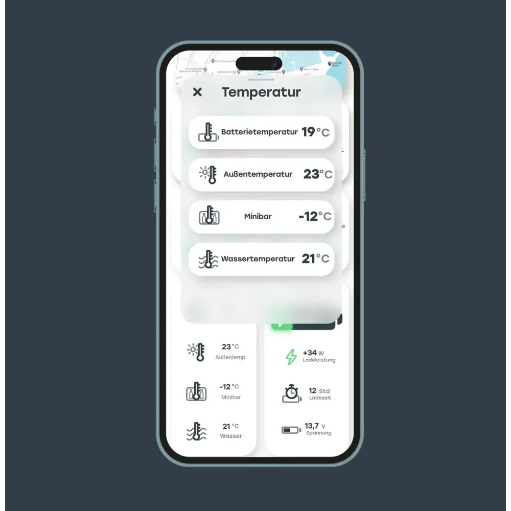 REVOTION Essential Bundle – Mach dein Camper zum Smarthome REVOTION Essential Bundle – Mach dein Camper zum Smarthome