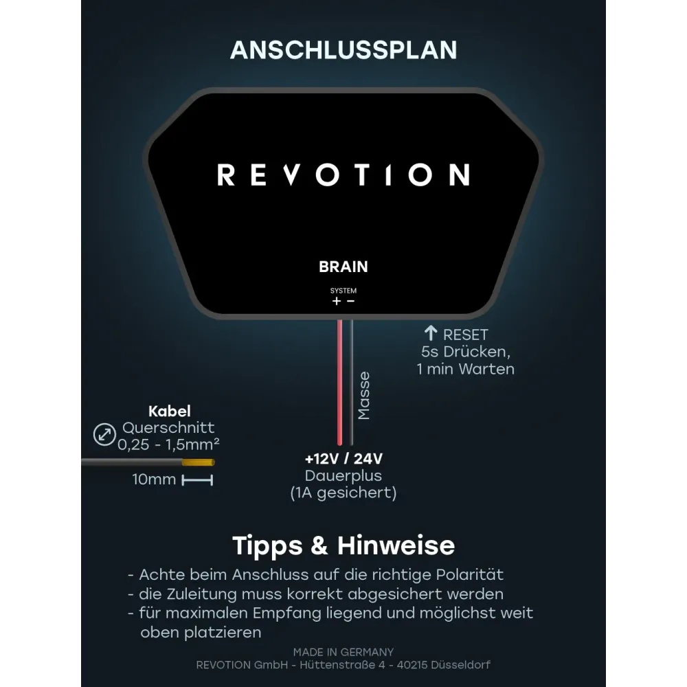 REVOTION Essential Bundle – Mach dein Camper zum Smarthome REVOTION Essential Bundle – Mach dein Camper zum Smarthome