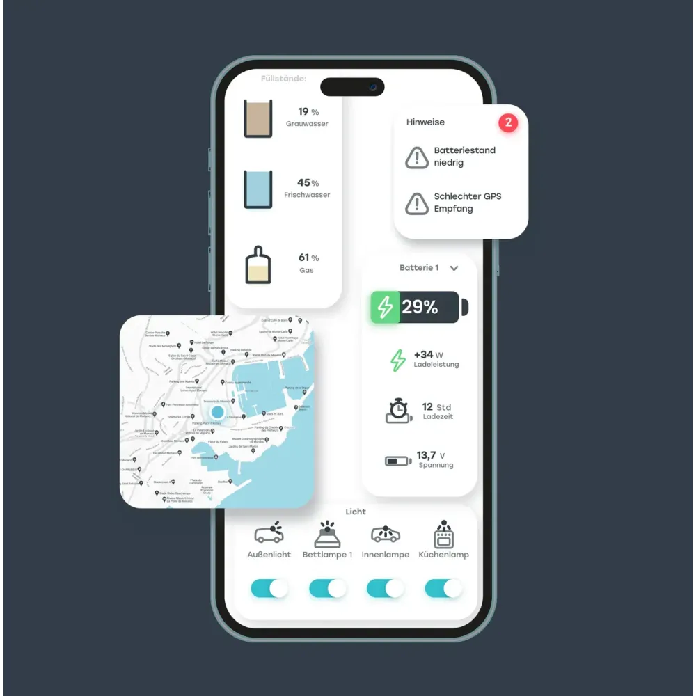 REVOTION Essential Bundle – Mach dein Camper zum Smarthome REVOTION Essential Bundle – Mach dein Camper zum Smarthome