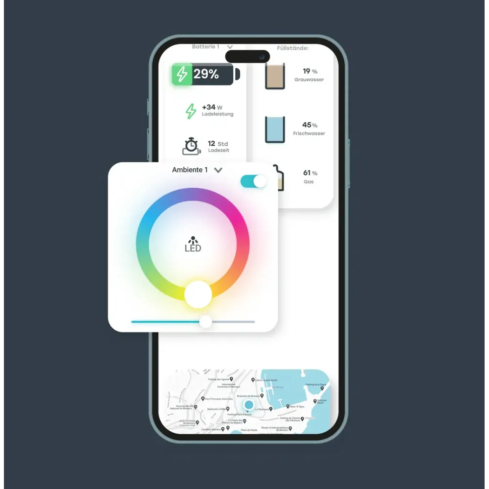 REVOTION Essential Bundle – Mach dein Camper zum Smarthome REVOTION Essential Bundle – Mach dein Camper zum Smarthome