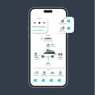 copy of