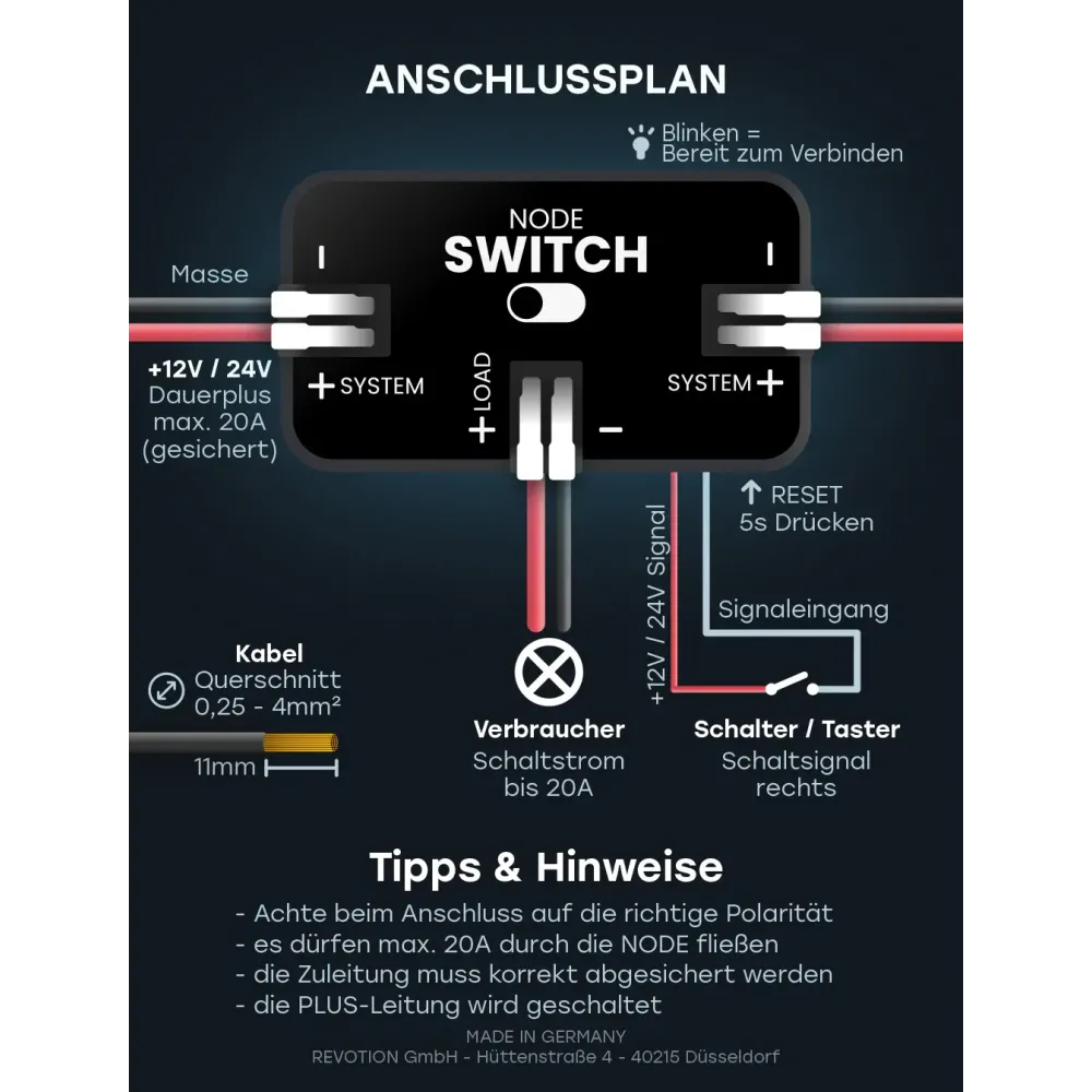 REVOTION Essential Bundle – Mach dein Camper zum Smarthome REVOTION Essential Bundle – Mach dein Camper zum Smarthome
