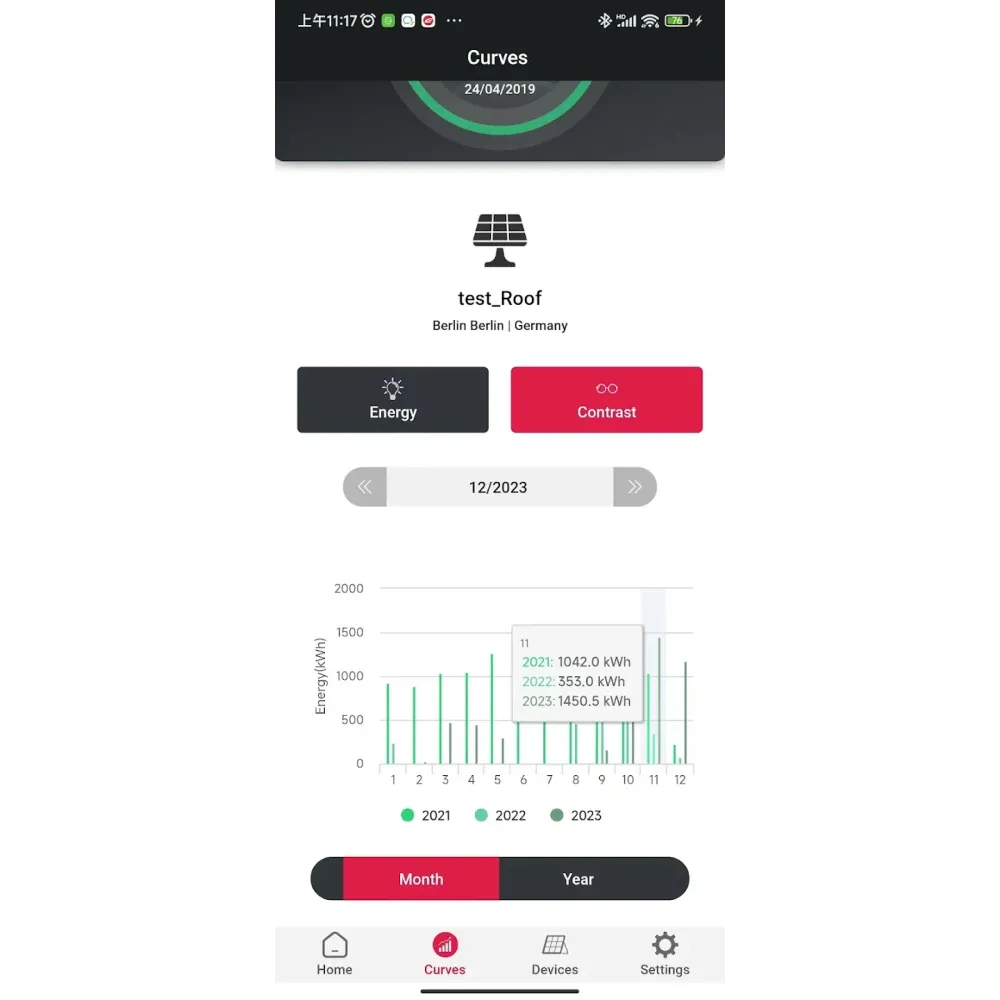 Balcony power plant with 800 watts