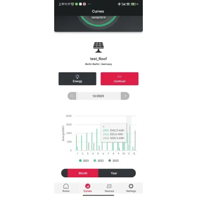 Centrale électrique de balcon de 1600 watts – idéale pour alimenter votre balcon en énergie.