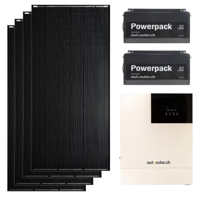 Alimentation de secours Independence Max (1600 watts)