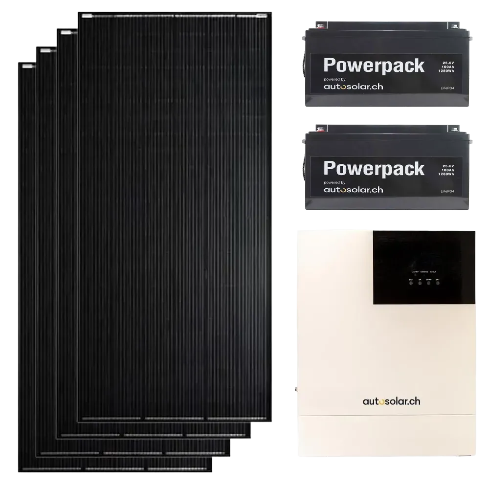 Emergency power Independence Max (1600 watts)