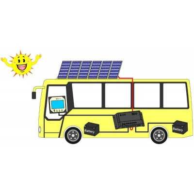 Contrôleur de charge solaire double PWM 20A pour 2 batteries