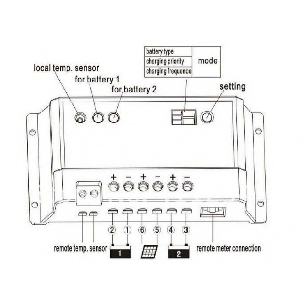 Contrôleur de charge solaire double PWM 10A pour 2 batteries