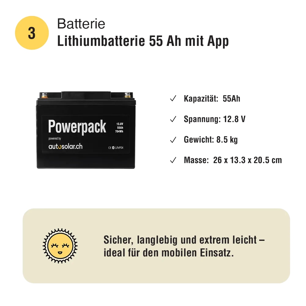 Solar Set 200W Camper – Lithium 55Ah + MPPT 20A | Kompakte Solaranlage
