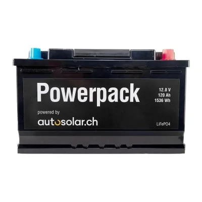 Kit solaire 320 watts - système solaire comprenant le matériel de montage pour camping-cars et caravanes