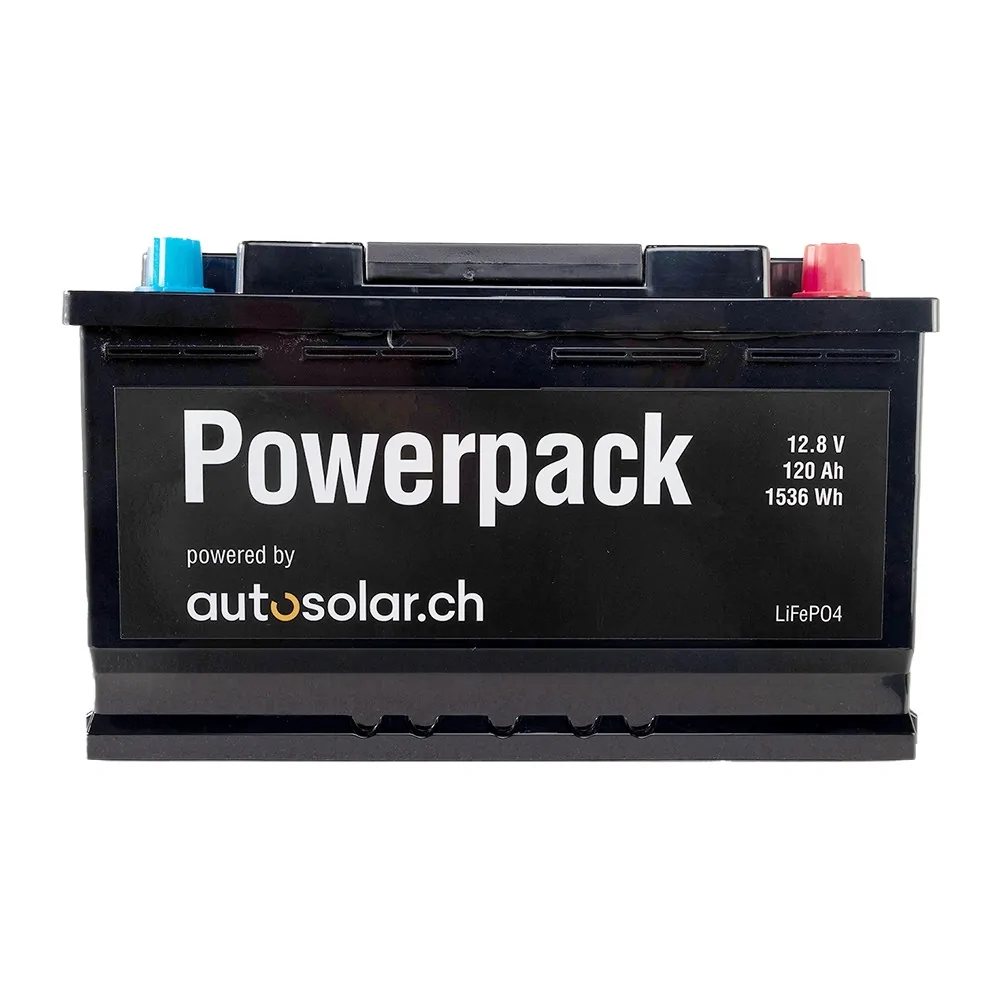 Solarset 320 Watt - Solaranlage inkl. Montagematerial fürs Wohnmobil und Camper
