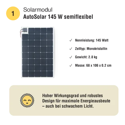 145W Flexible Solar Panel &amp; 120Ah Lithium Battery Kit – As Seen in «Immer Weiter» | AutoSolar AG