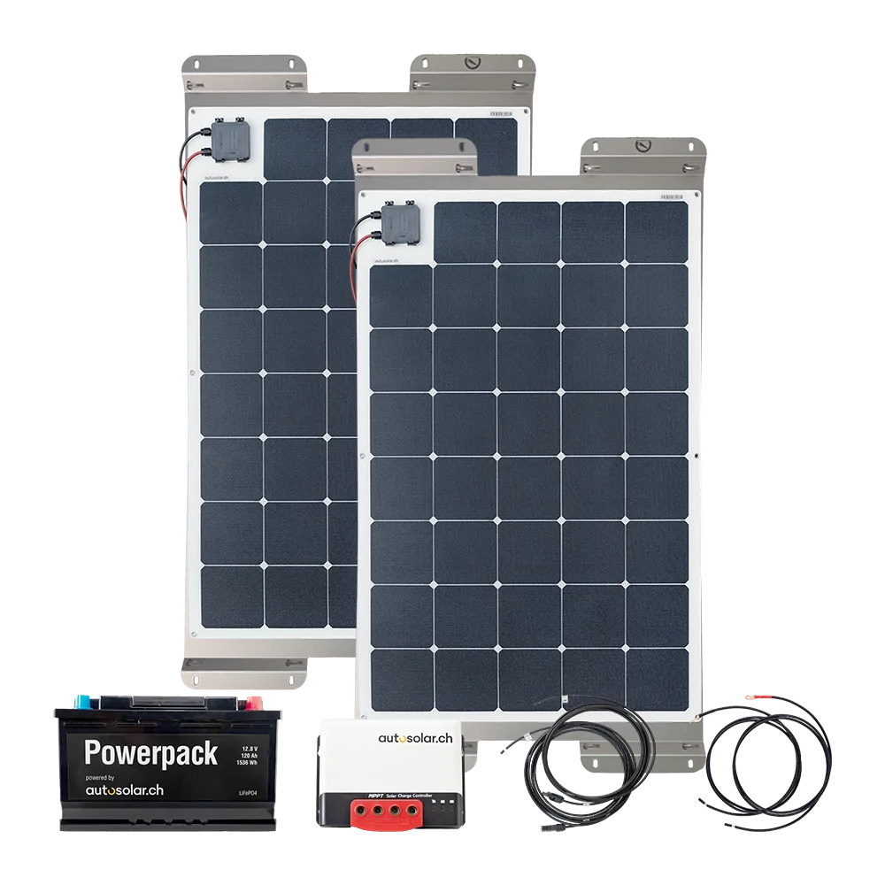 Winter-proof solar system for VW California – Perfect for winter camping