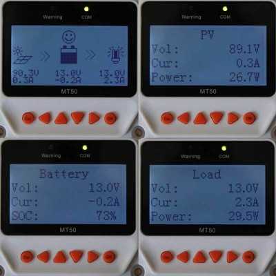 Solar remote control for MPPT charge controller MT-50