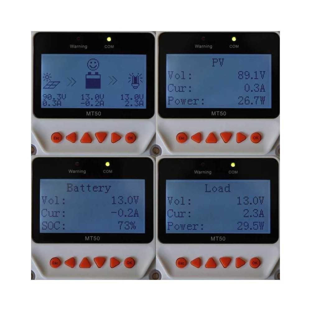 Télécommande solaire pour contrôleur de charge MPPT MT-50