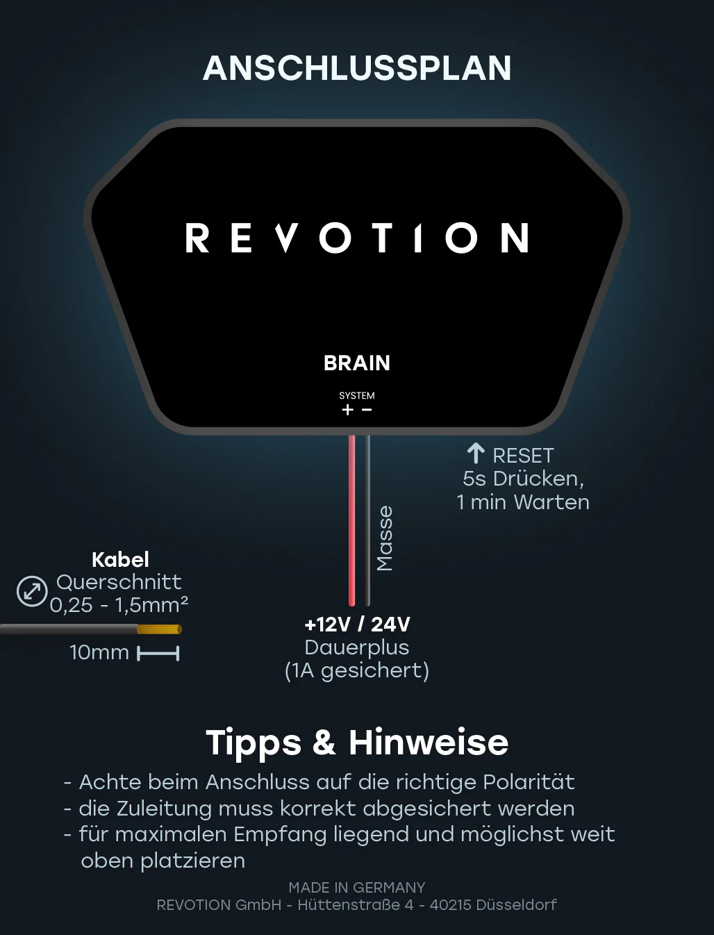 Anschlussplan Revotion Brain